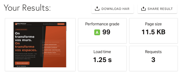 Pegase-Performance — Lademetriken